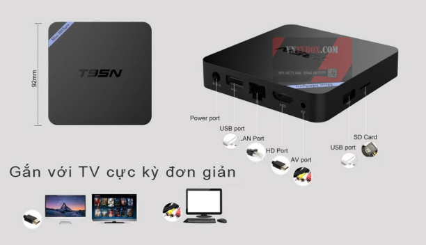 Tìm Hiểu Bộ Thu Wifi Tốt Nhất Cho TiVi Nhà Bạn Mini-m8s-pro-021
