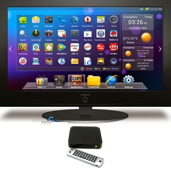 [dadung.net]Nên mua Android TV Box nào tốt nhất Dadung-net