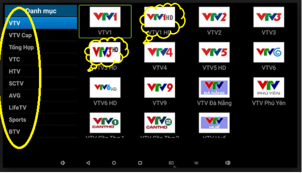 Xem trên 200 kênh truyền hình trên thiết bị Android TV BOX Dadung-net1